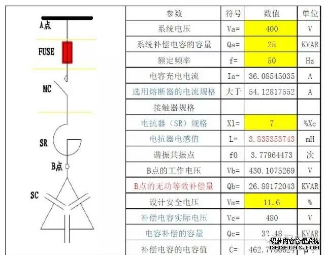 電容柜無(wú)功補(bǔ)償容量計(jì)算表